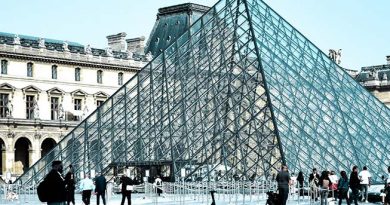 Photo de la pyramide du musée du Louvres